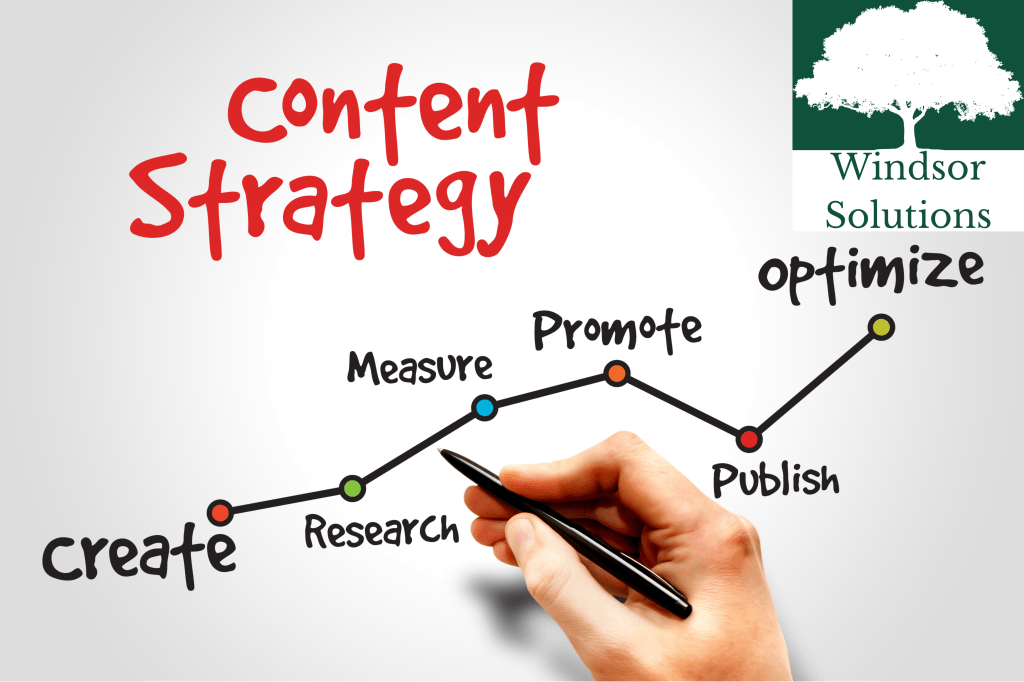 Content Strategy 101: How to Find & Engage Your&nbsp;Customers